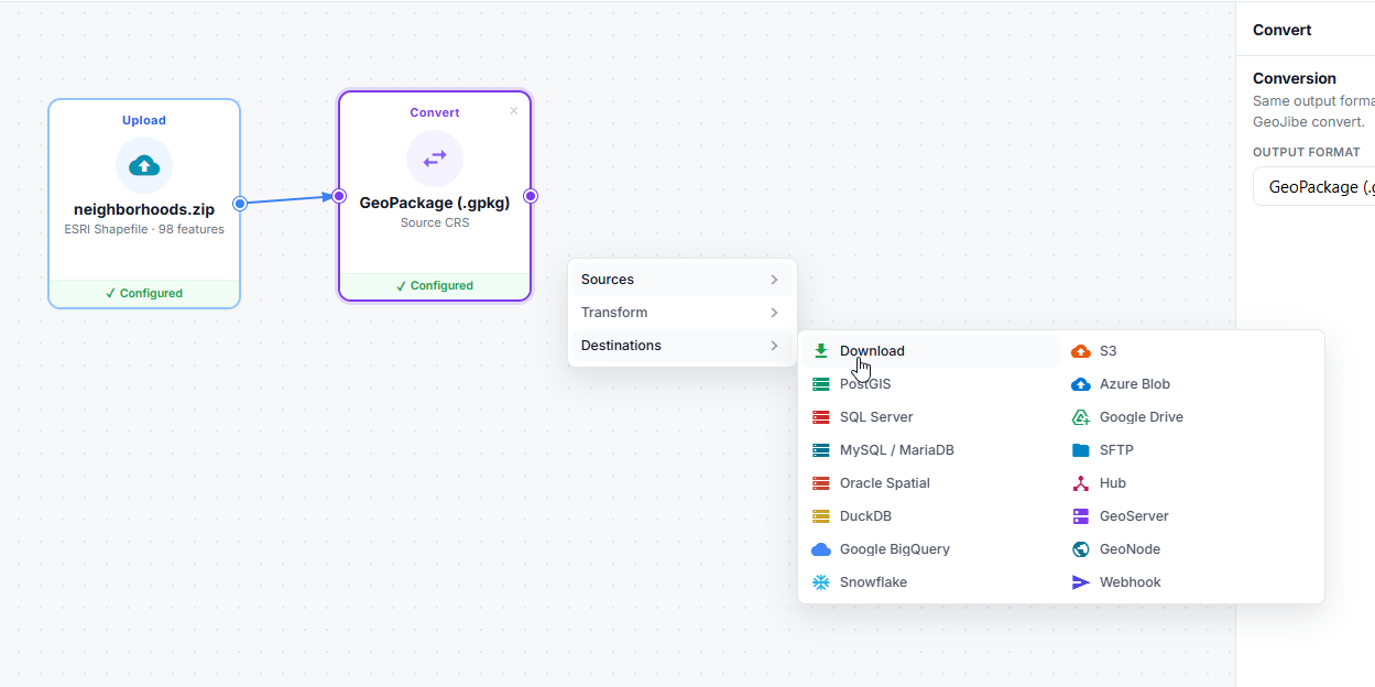 Add Download from Destinations